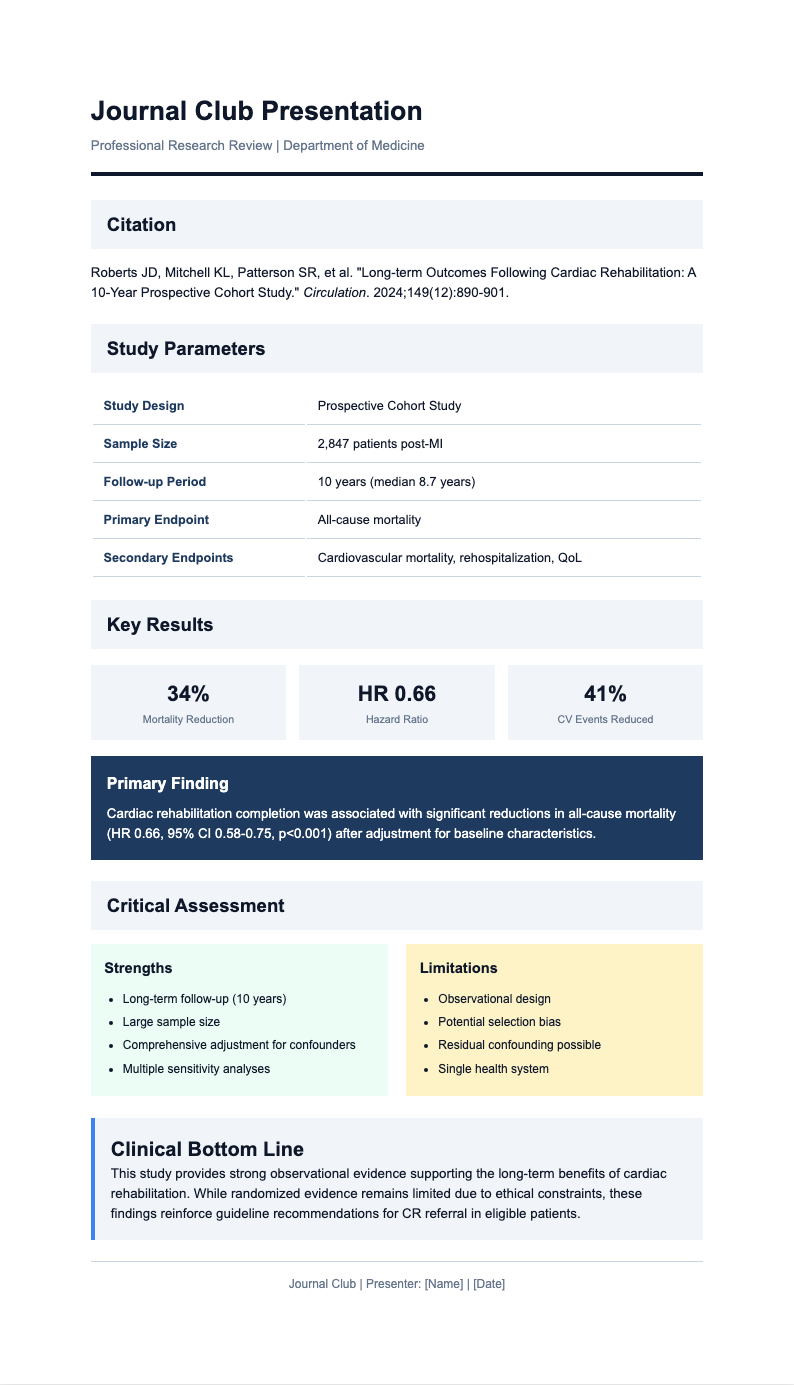 Navy professional journal club